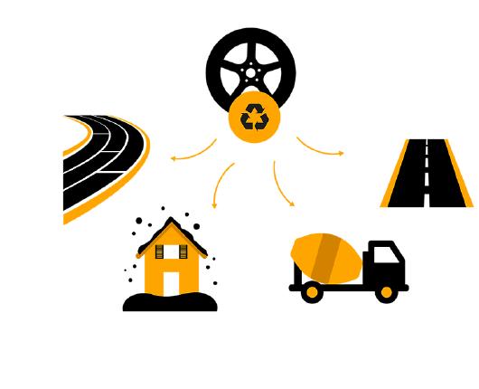 waste tyre